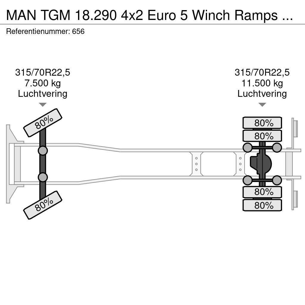 MAN TGM 18.290 4x2 Euro 5 Winch Ramps German Truck! Camion porte engin
