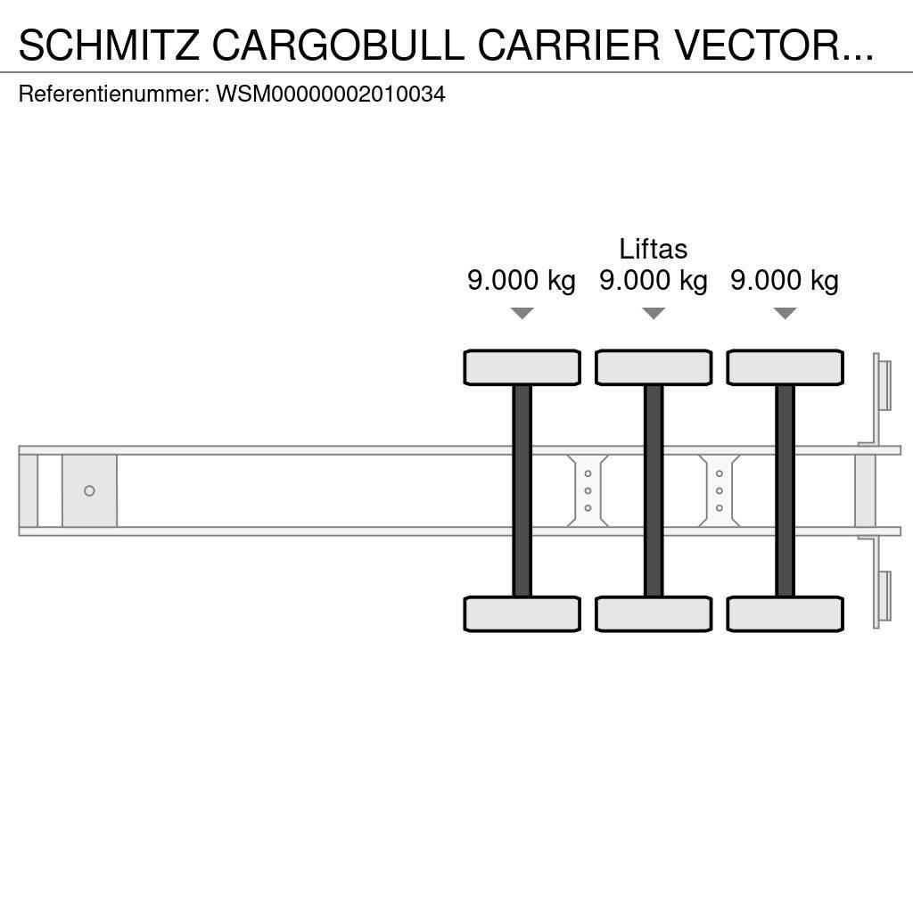 Schmitz Cargobull CARRIER VECTOR 1950 + 2.58 HEIGHT + LIFT 10-24TUV Semi remorque frigorifique