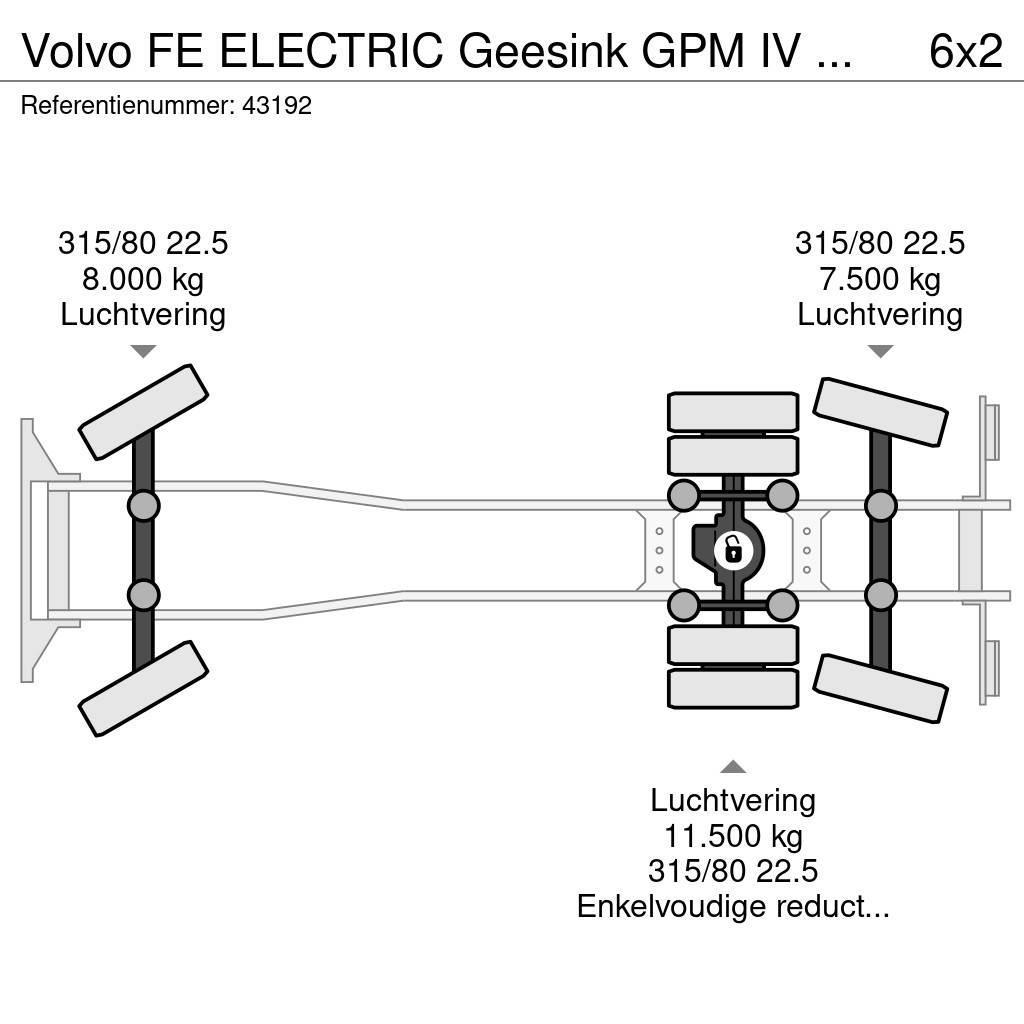 Volvo FE ELECTRIC Geesink GPM IV 21m³ ZERO EMISSION Camion poubelle