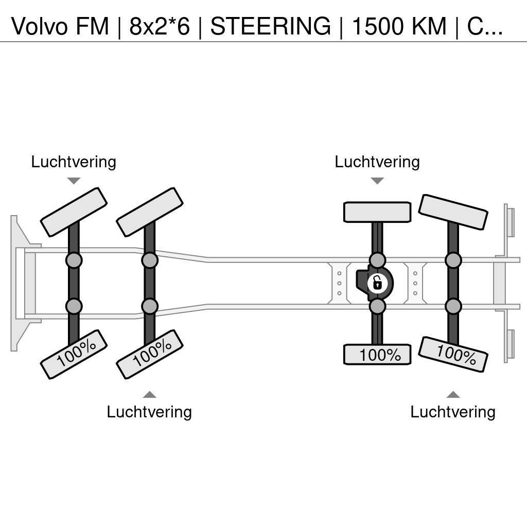 Volvo FM | 8x2*6 | STEERING | 1500 KM | COMPLET 2019 | U Grues tout terrain