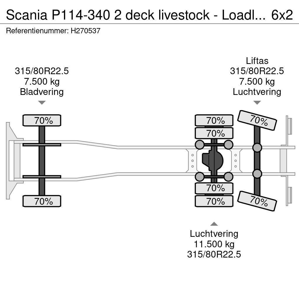 Scania P114-340 2 deck livestock - Loadlift - Moving floo Camion Bétaillère