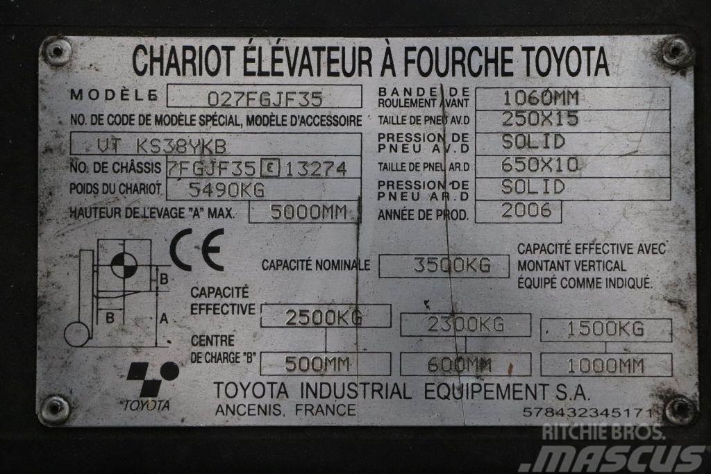 Toyota 02-7FGJF35 Chariots GPL