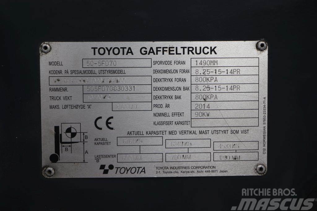 Toyota 50-5FD70 Chariots diesel