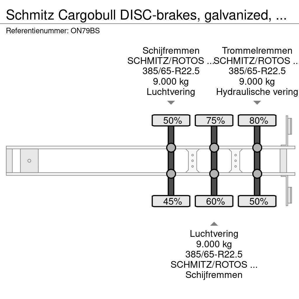 Schmitz Cargobull DISC-brakes, galvanized, Huckepack, timberstakes, Semi remorque à rideaux coulissants (PLSC)
