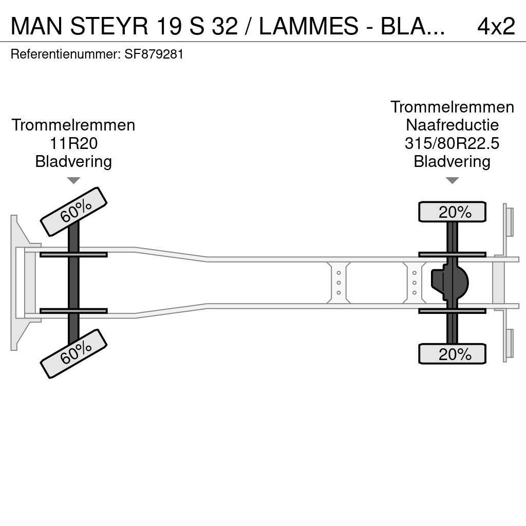 MAN STEYR 19 S 32 / LAMMES - BLATT - SPRING / GROS PON Camion benne