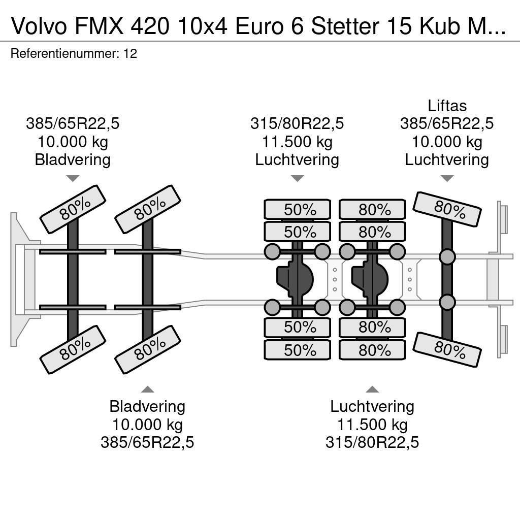 Volvo FMX 420 10x4 Euro 6 Stetter 15 Kub Mixer NL Truck Camion malaxeur