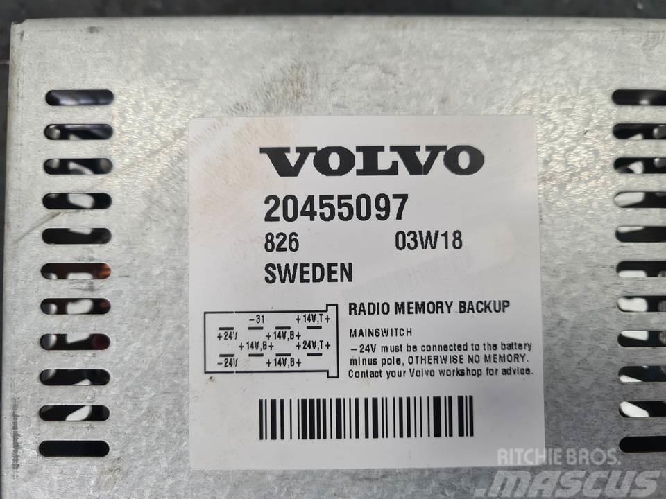 Volvo L150E Cabine