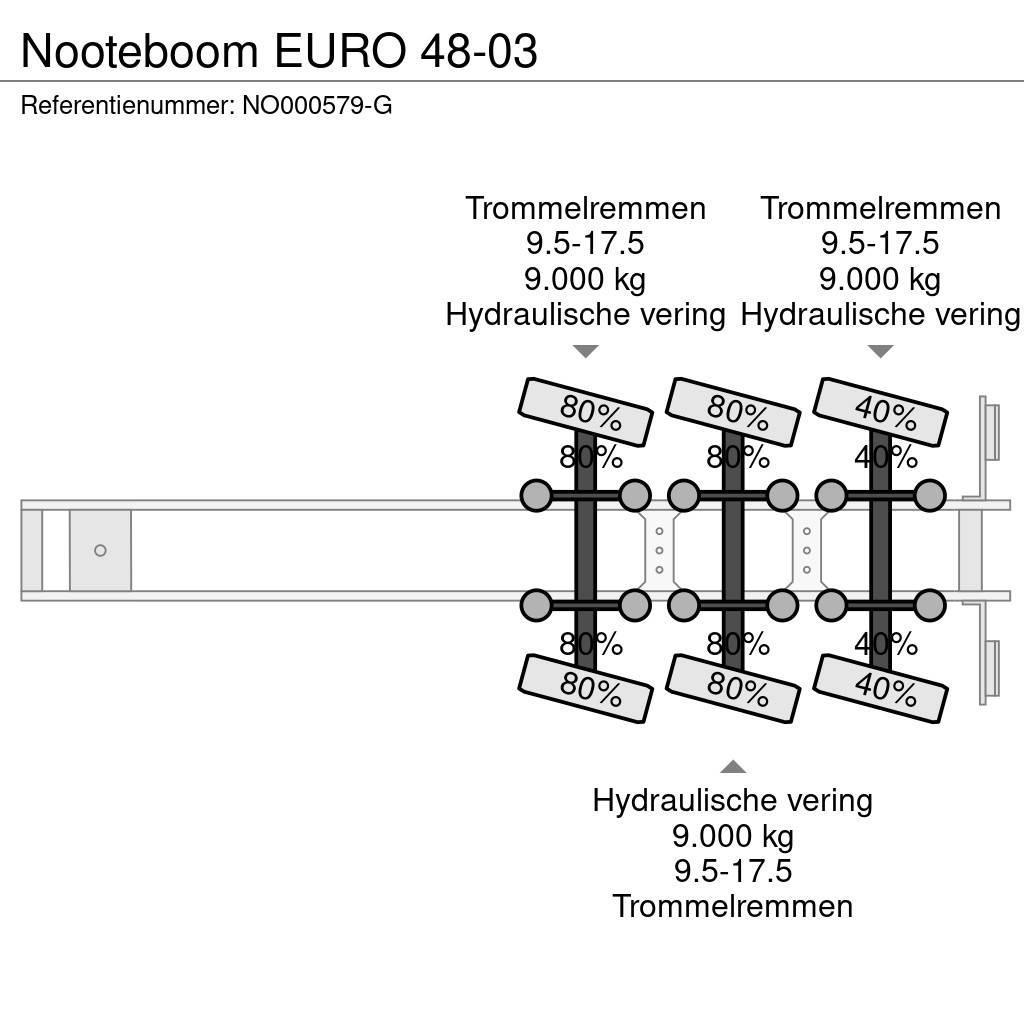 Nooteboom EURO 48-03 Semi remorque surbaissée