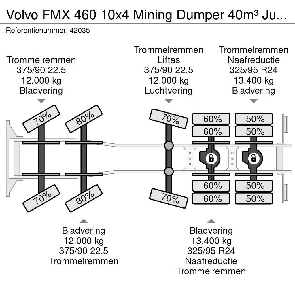 Volvo FMX 460 10x4 Mining Dumper 40m³ Just 86.344 km! Camion benne