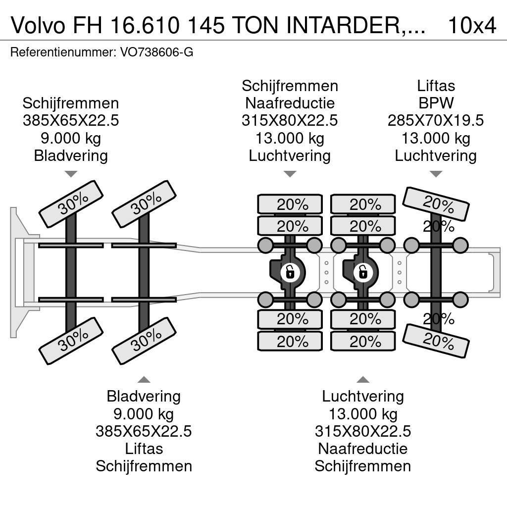Volvo FH 16.610 145 TON INTARDER, HYDRAULIC, 10X4, EURO Tracteur routier