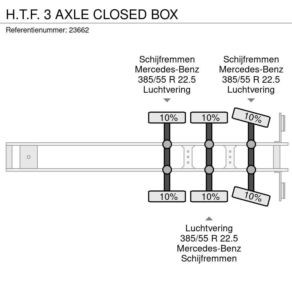  H.T.F. 3 AXLE CLOSED BOX Semi remorque fourgon