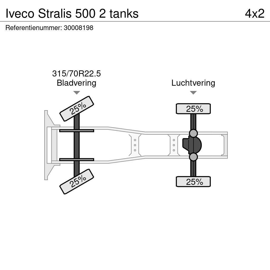 Iveco Stralis 500 2 tanks Tracteur routier