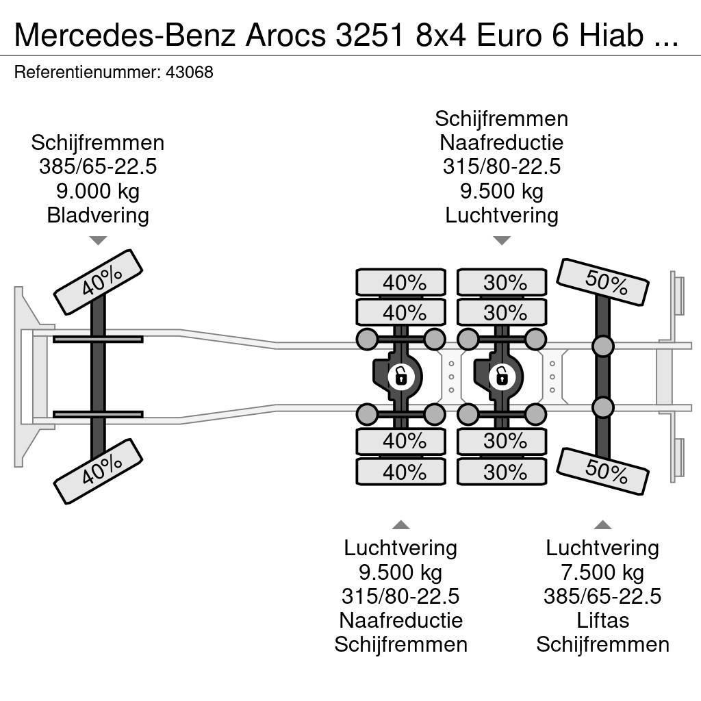 Mercedes-Benz Arocs 3251 8x4 Euro 6 Hiab 28 Tonmeter laadkraan Camion ampliroll