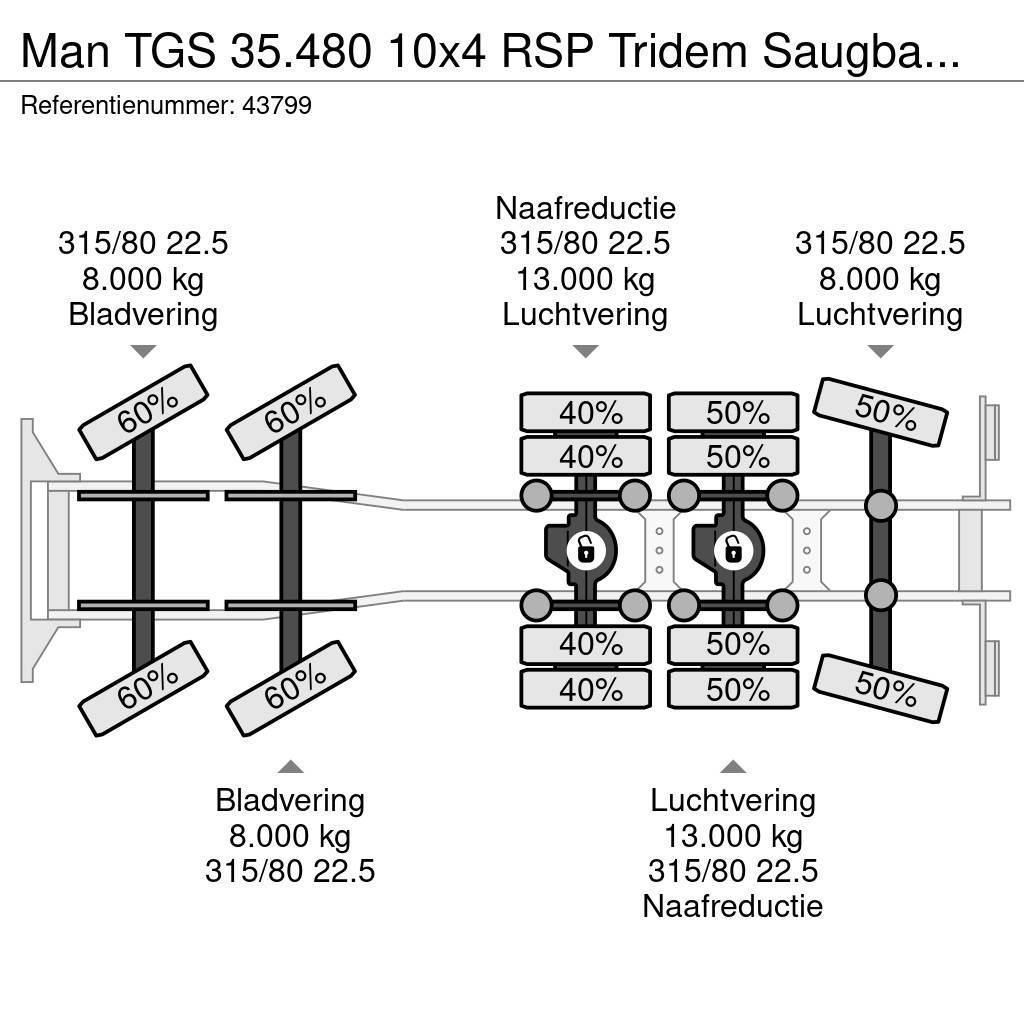MAN TGS 35.480 10x4 RSP Tridem Saugbagger 10m³ Camion aspirateur, Hydrocureur