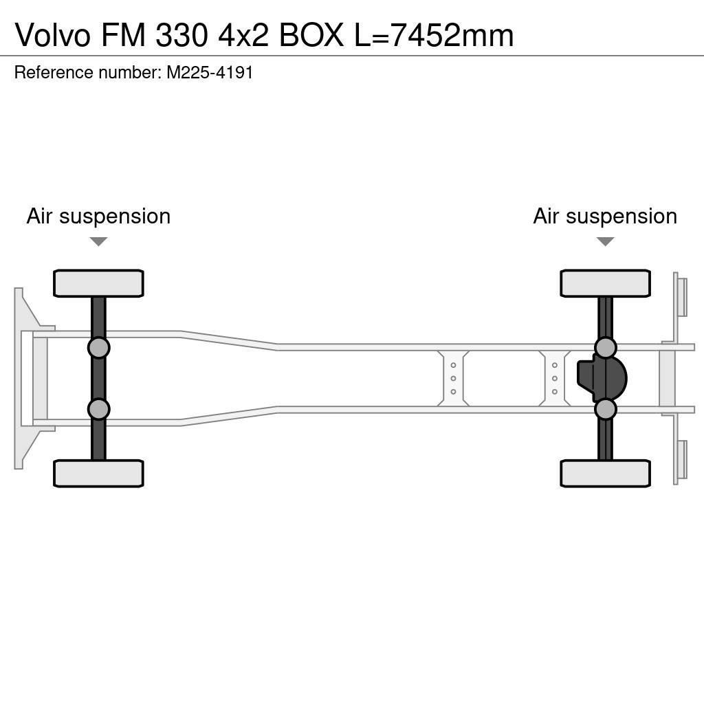 Volvo FM 330 4x2 BOX L=7452mm Camion Fourgon