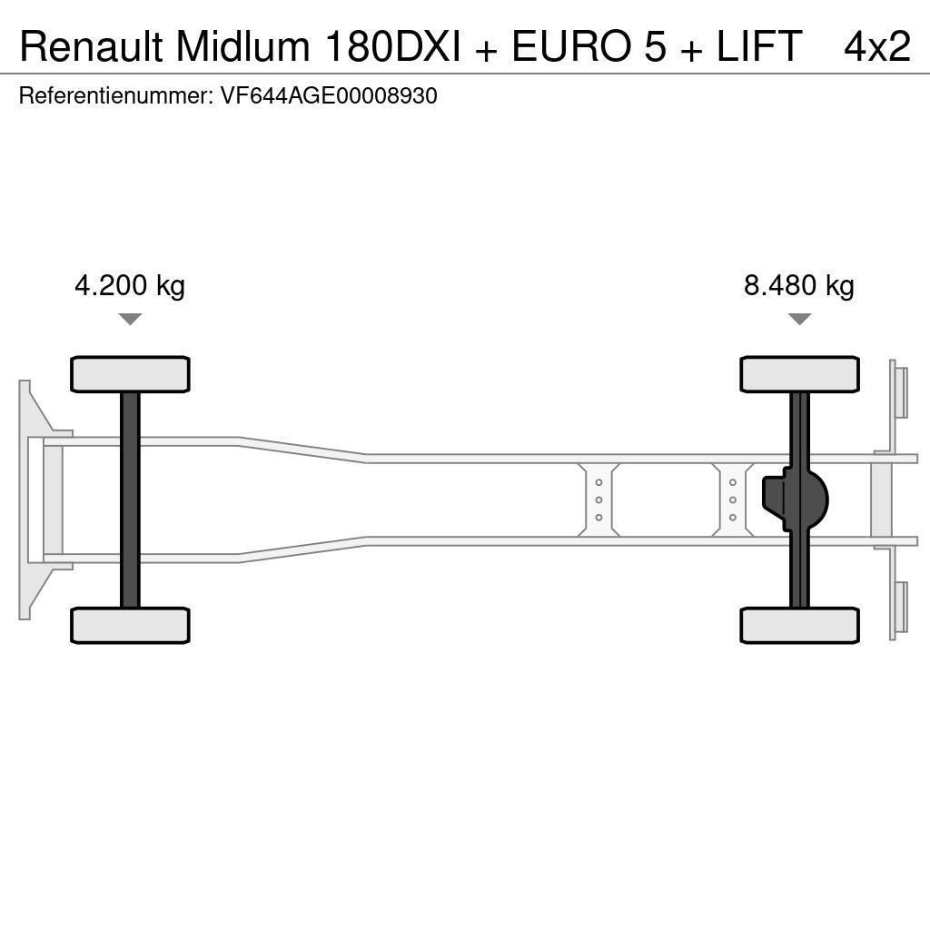 Renault Midlum 180DXI + EURO 5 + LIFT Camion plateau