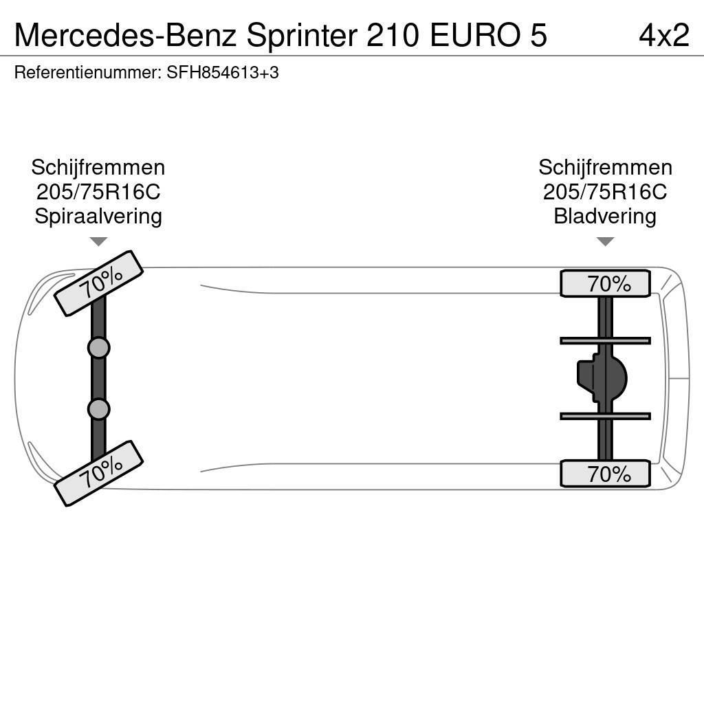 Mercedes-Benz Sprinter 210 EURO 5 Autre fourgon / utilitaire