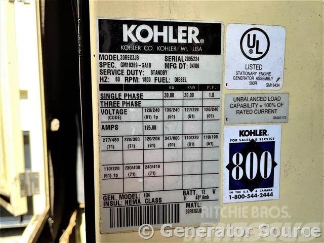Kohler 30 kW - JUST ARRIVED Générateurs diesel