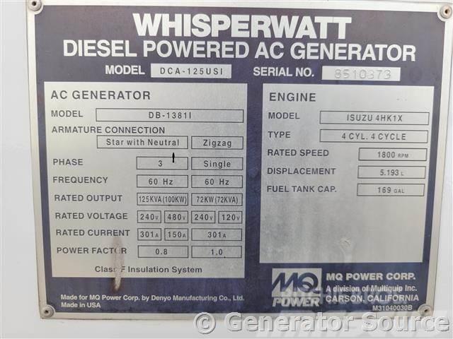 MultiQuip 100 kW - FOR RENT Générateurs diesel