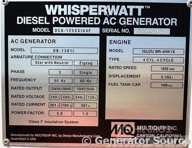 MultiQuip 100 kW - JUST ARRIVED Générateurs diesel