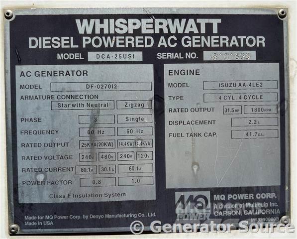 MultiQuip 20 kW - FOR RENT Générateurs diesel