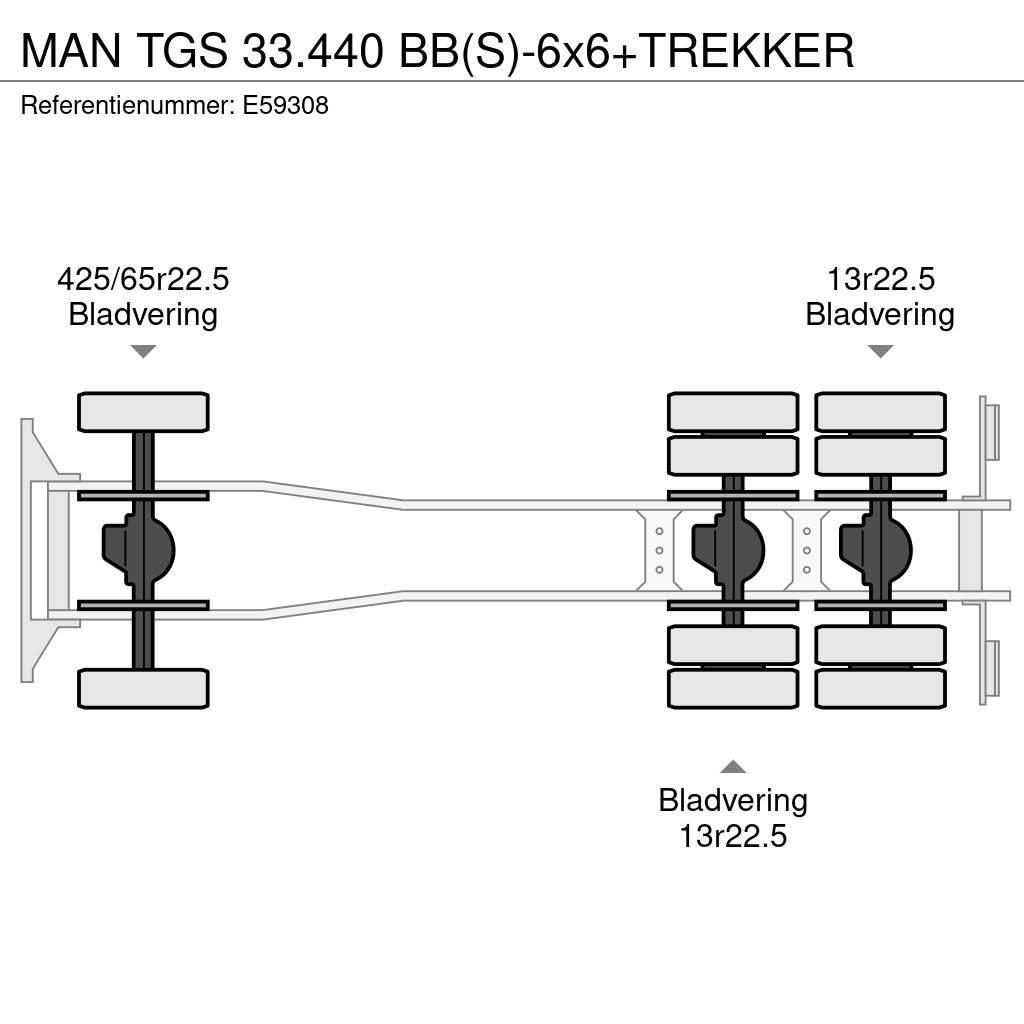 MAN TGS 33.440 BB(S)-6x6+TREKKER Camion benne