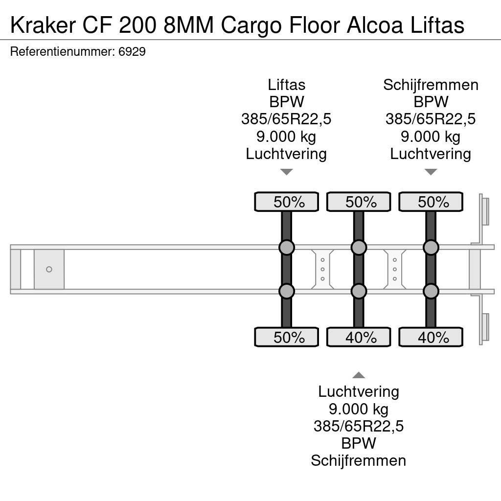Kraker CF 200 8MM Cargo Floor Alcoa Liftas Semi-remorques à plancher mobile