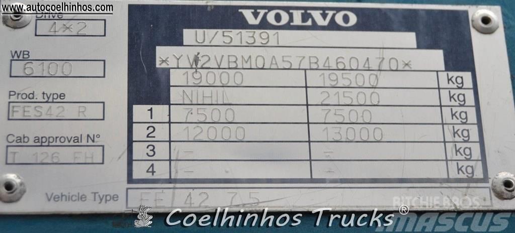 Volvo FE 240 Camion Fourgon