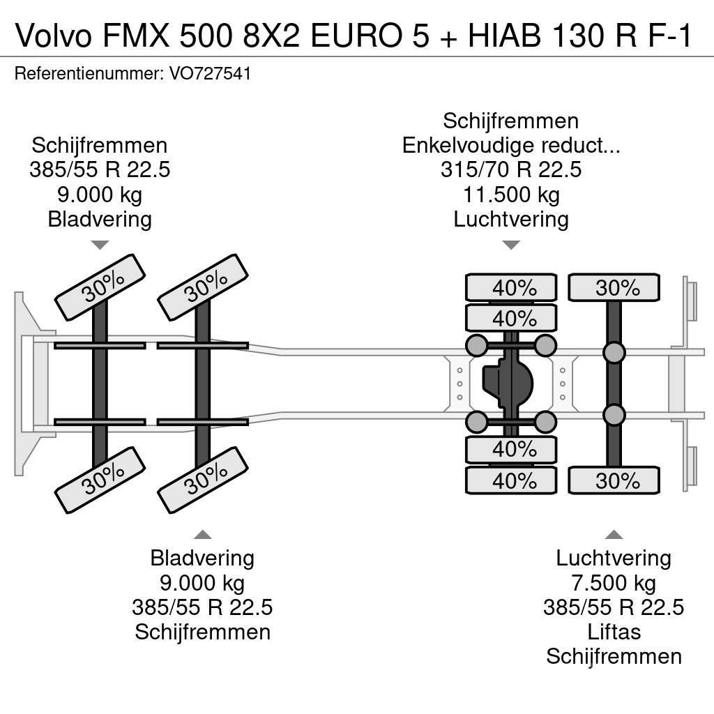 Volvo FMX 500 8X2 EURO 5 + HIAB 130 R F-1 Camion plateau