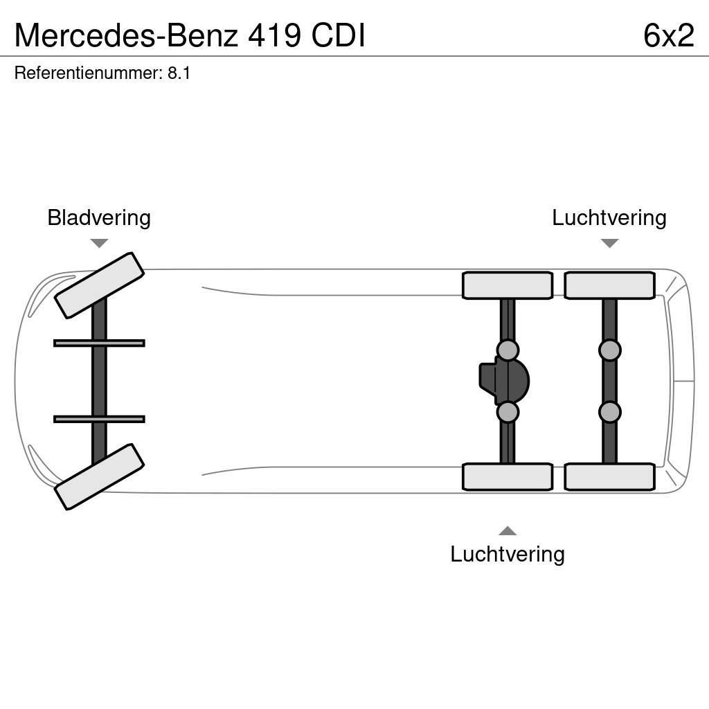 Mercedes-Benz 419 CDI Camion porte engin