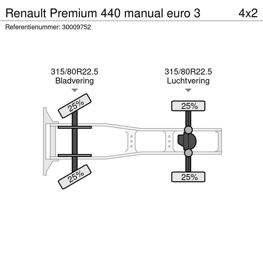 Renault Premium 440 manual euro 3 Tracteur routier