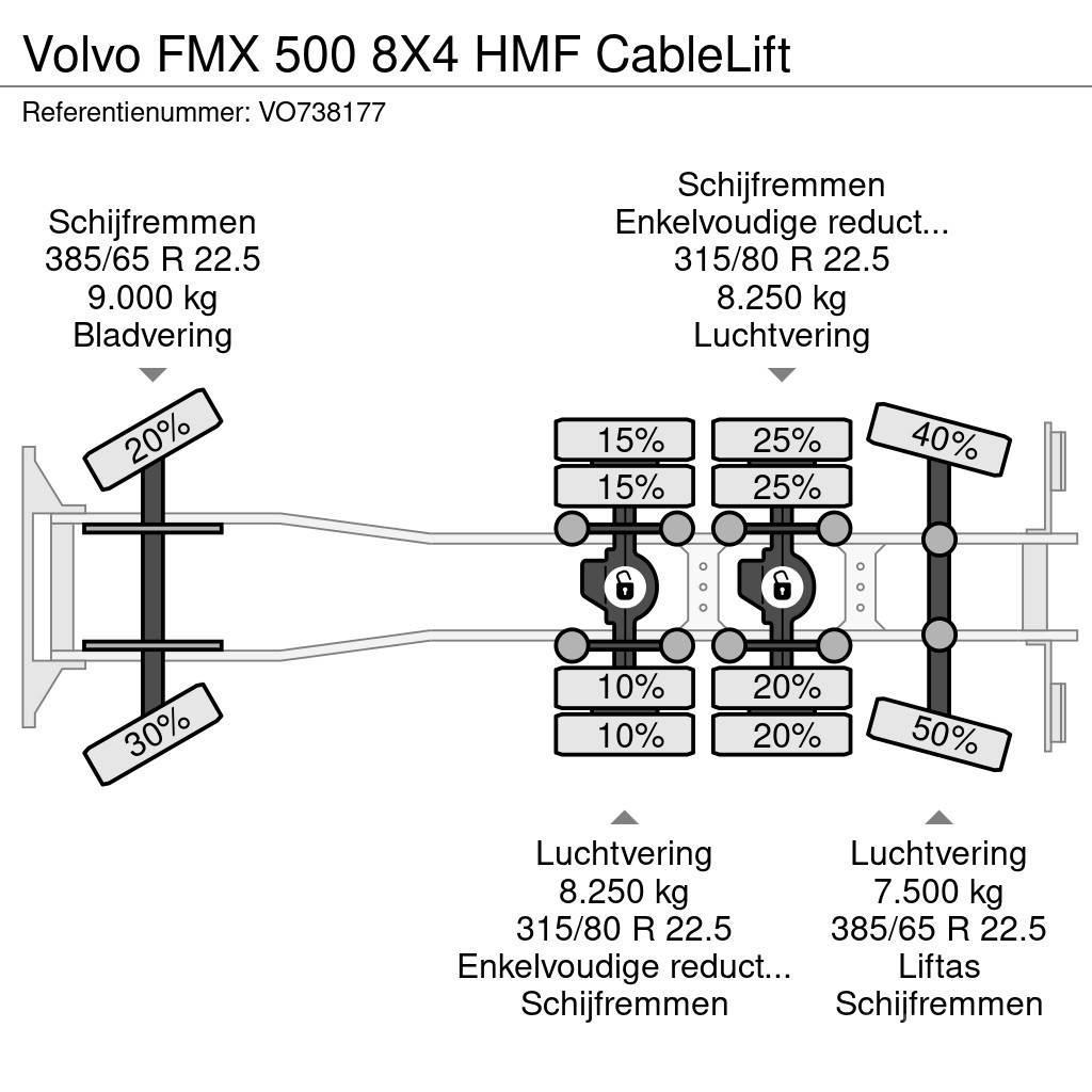 Volvo FMX 500 8X4 HMF CableLift Camion ampliroll