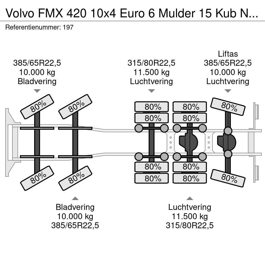 Volvo FMX 420 10x4 Euro 6 Mulder 15 Kub NL Truck! Camion malaxeur