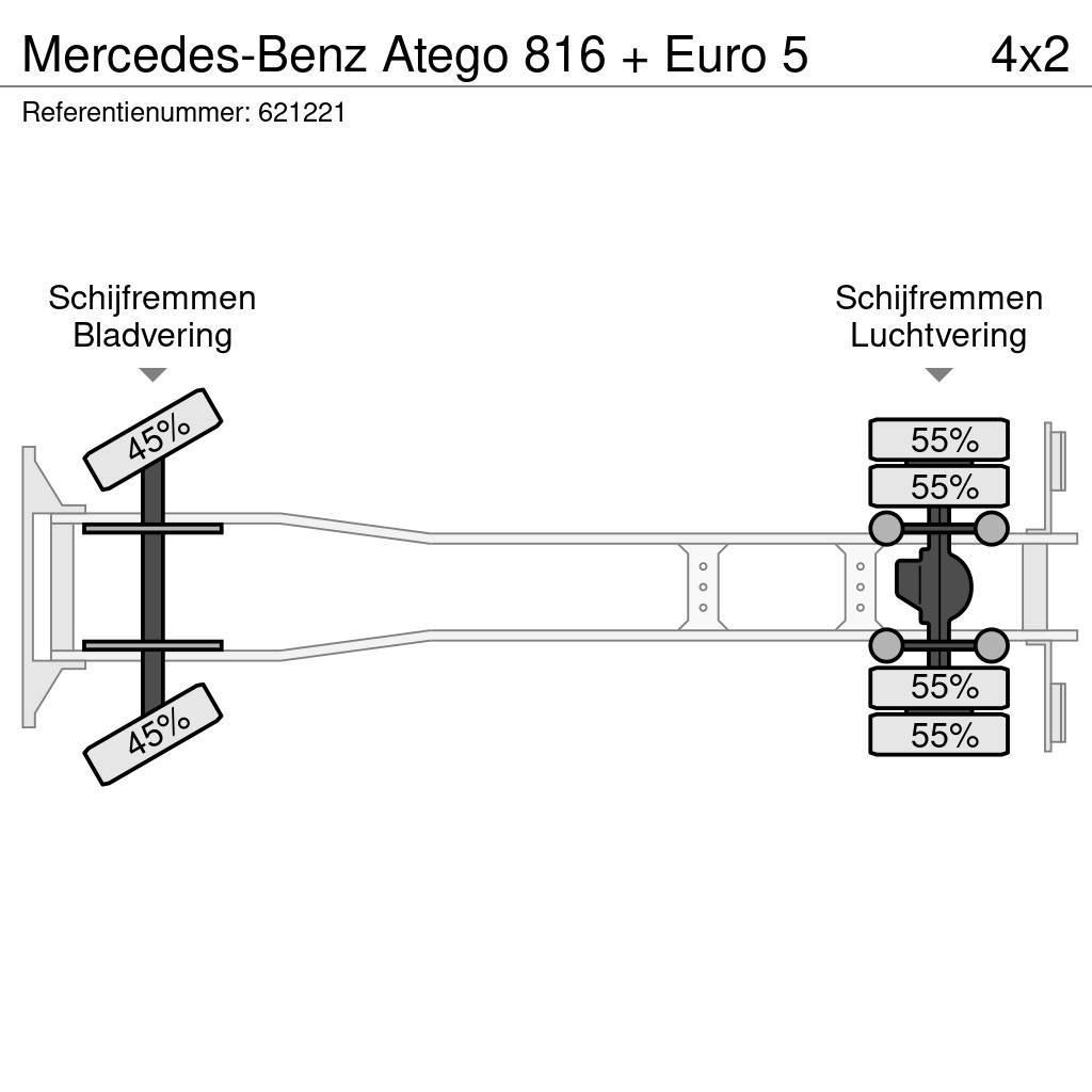 Mercedes-Benz Atego 816 + Euro 5 Camion Fourgon