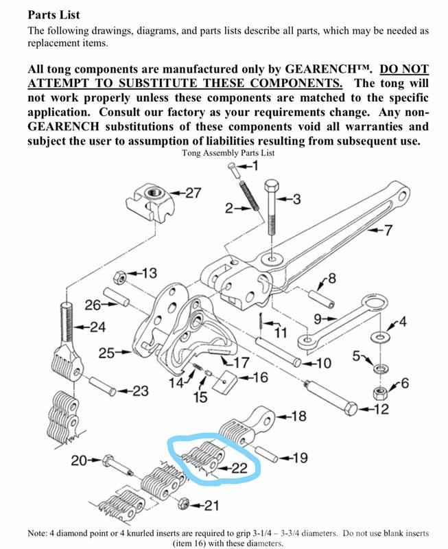  Petol Gearench Tools 151-45-02 Accessoires et pièces pour foreuse