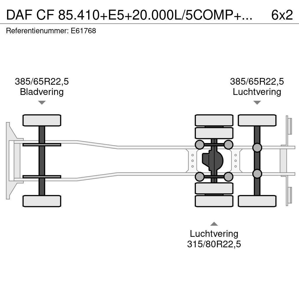 DAF CF 85.410+E5+20.000L/5COMP+SOURCE/DOME Motrici cisterna