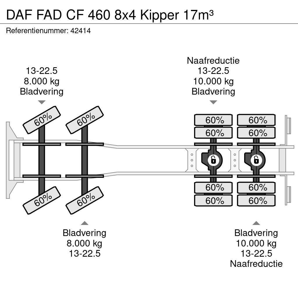 DAF FAD CF 460 8x4 Kipper 17m³ Camion benne