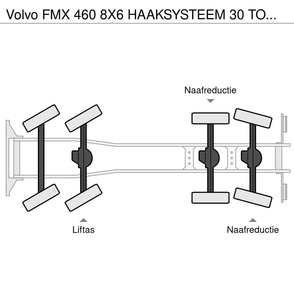 Volvo FMX 460 8X6 HAAKSYSTEEM 30 TONS + PALFINGER PK 180 Camion ampliroll