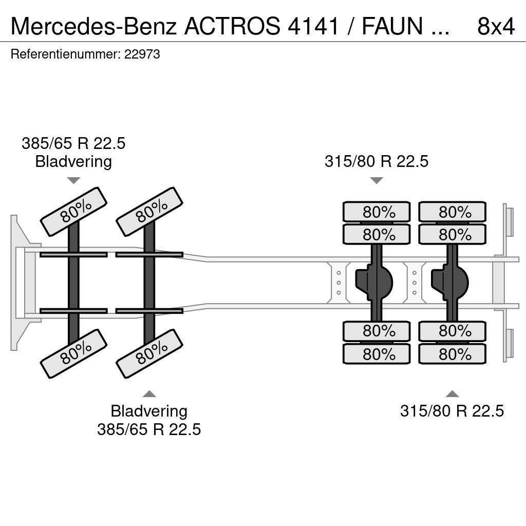 Mercedes-Benz ACTROS 4141 / FAUN HK60 MOBILE CRANE WITH JIB Grues tout terrain