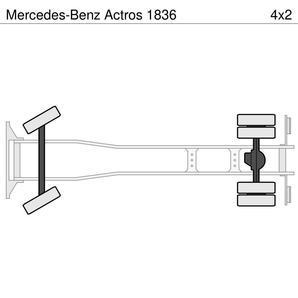 Mercedes-Benz Actros 1836 Camion frigorifique