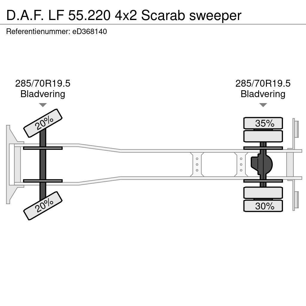 DAF LF 55.220 4x2 Scarab sweeper Camion benne