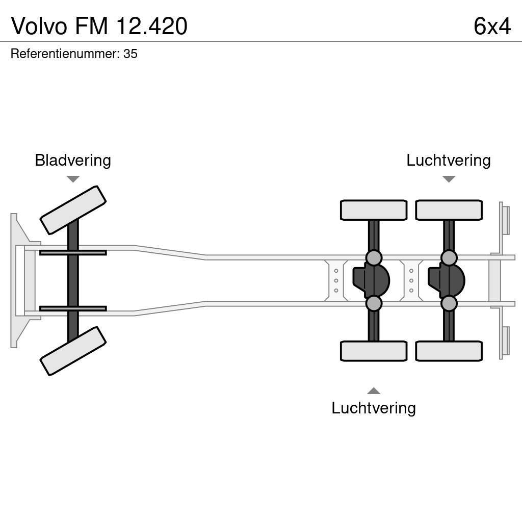 Volvo FM 12.420 Camion ampliroll