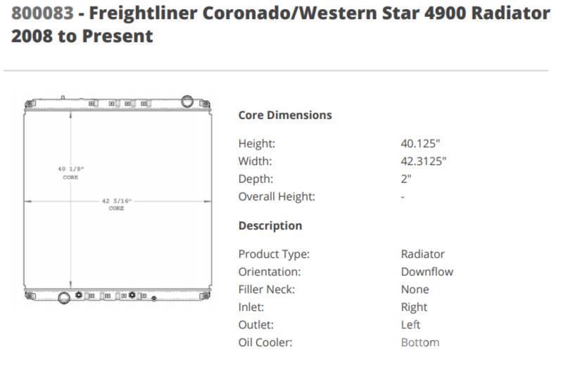 Freightliner Coronado Radiateurs