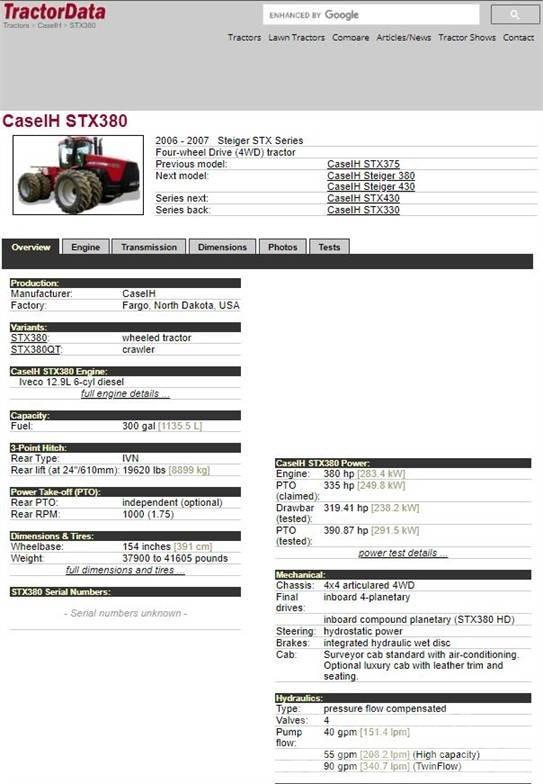 Case IH STX380HD Tracteur