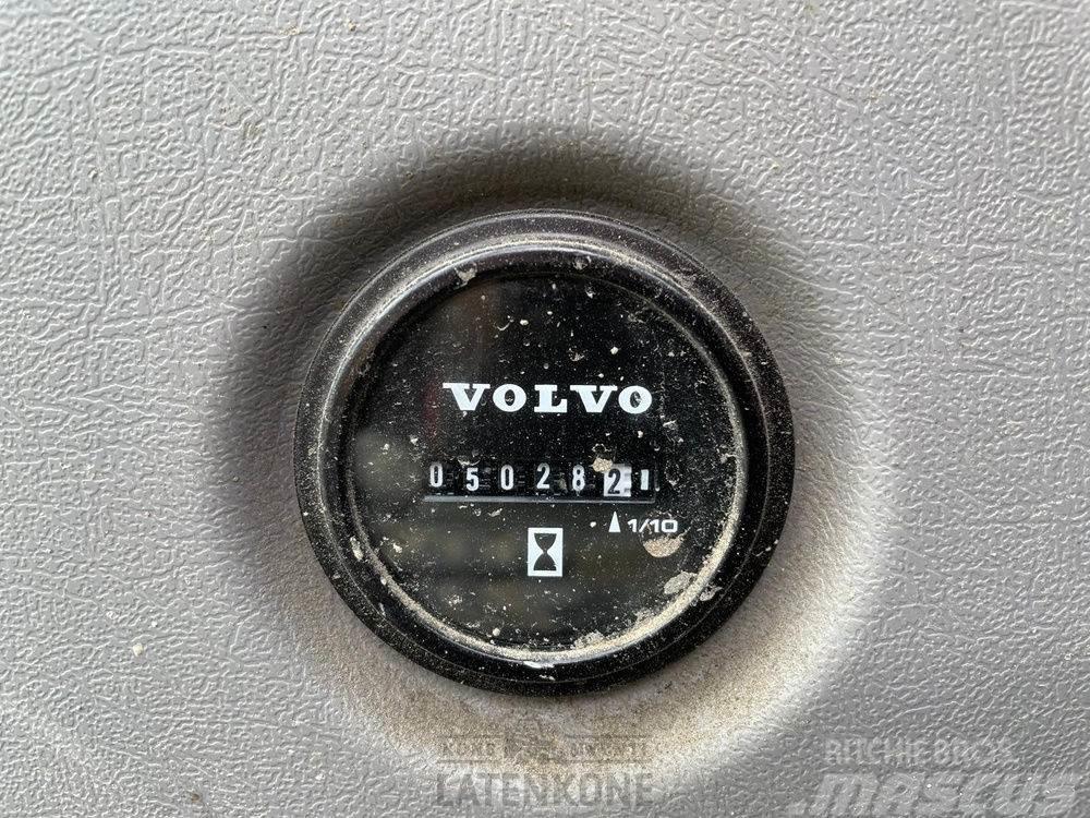 Volvo ECR88D SMP Rototiltti Pelle sur chenilles