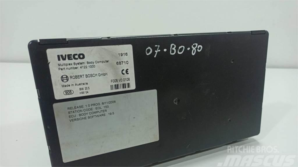 Iveco /Type Electronics