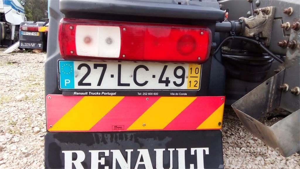 Renault  Boîte de vitesse