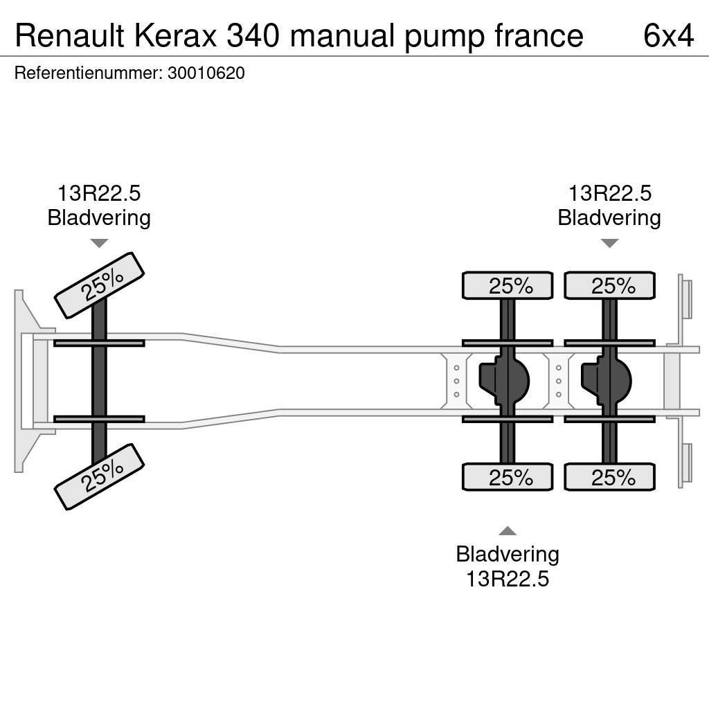 Renault Kerax 340 manual pump france Camion malaxeur