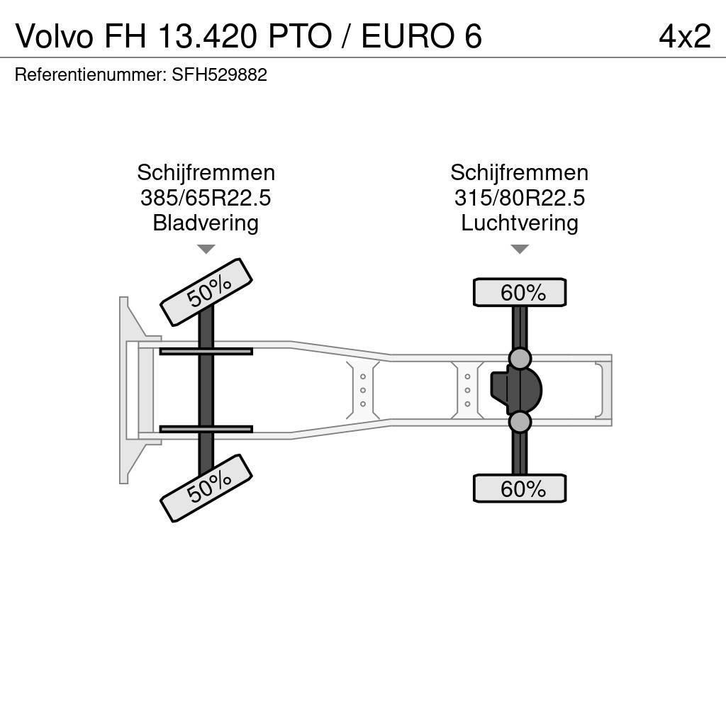 Volvo FH 13.420 PTO / EURO 6 Tracteur routier