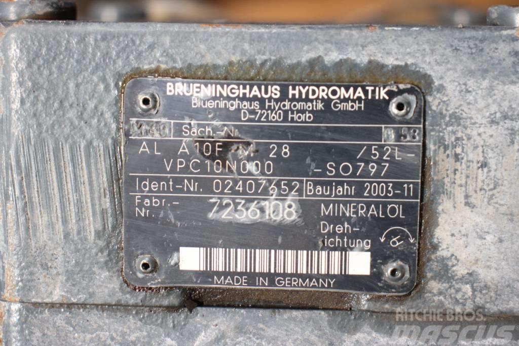 Brueninghaus Hydromatik Industrikylare Radiateurs